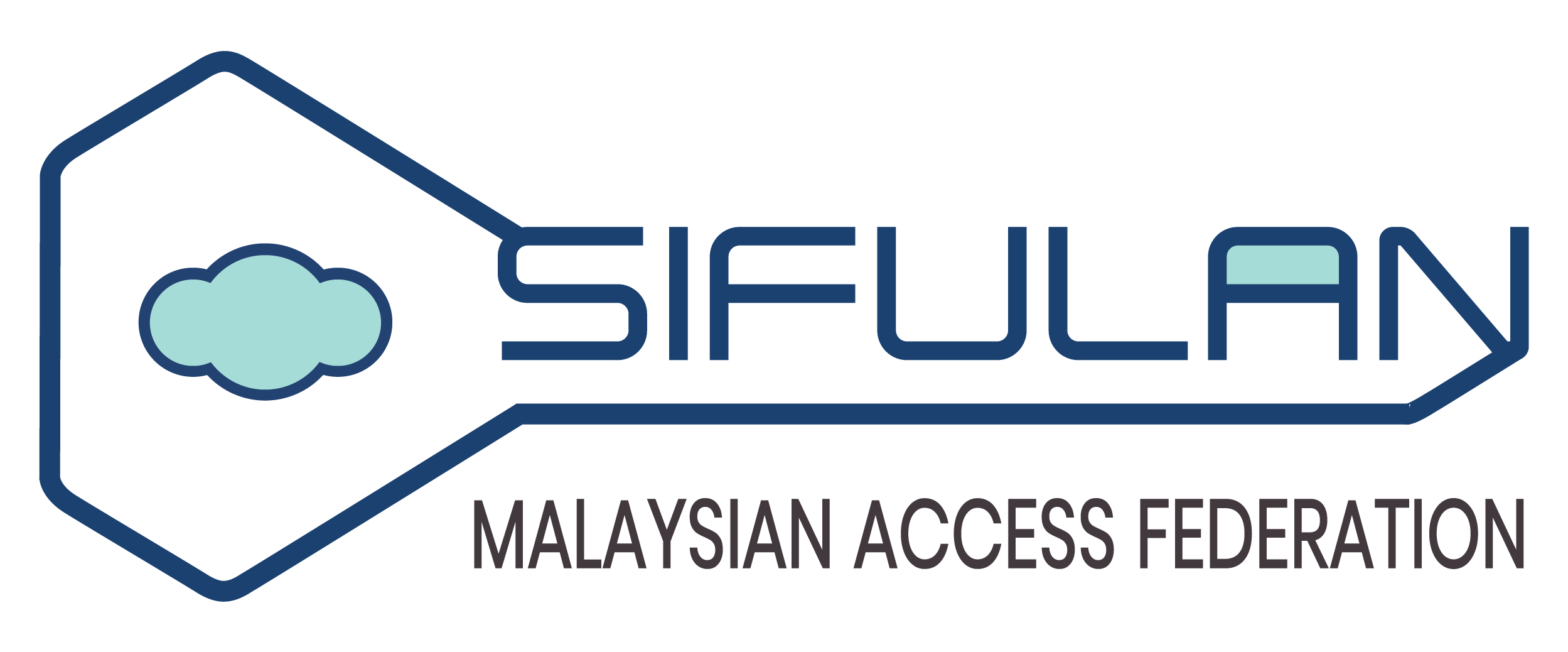 SIFULAN Malaysian Access Federation